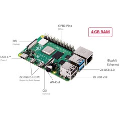 Raspberry Pi 4 Model B Development Board - RASPBERRY-PI-4-4GB
